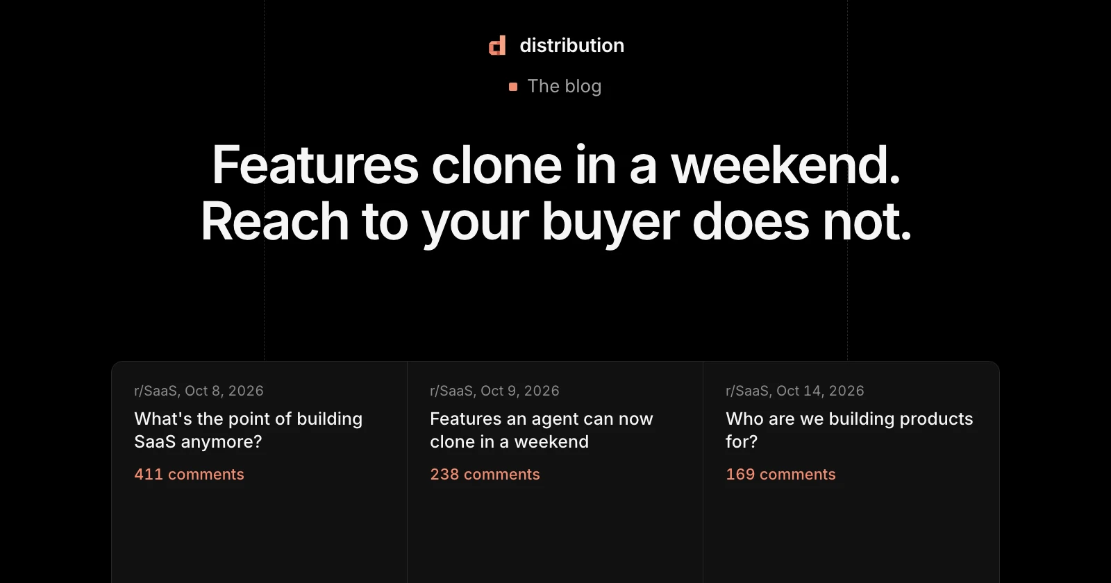 Headline: features clone in a weekend, reach to your buyer does not. Below it, three r/SaaS threads from October 2026 with their comment counts: 411, 238 and 169.